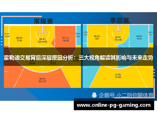 霍勒迪交易背后深层原因分析：三大视角解读其影响与未来走势