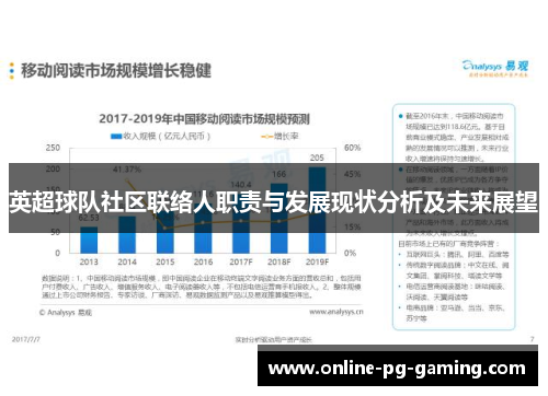 英超球队社区联络人职责与发展现状分析及未来展望