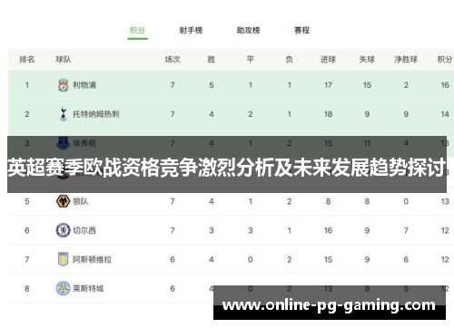 英超赛季欧战资格竞争激烈分析及未来发展趋势探讨