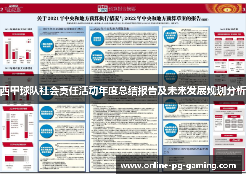 西甲球队社会责任活动年度总结报告及未来发展规划分析